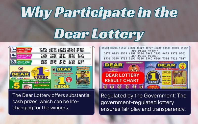 Dear Lottery Result Chart