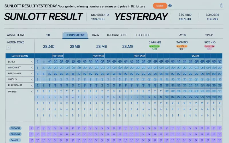 sunlott result yesterday