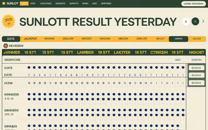 sunlott result yesterday